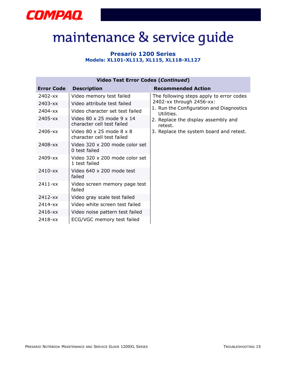 Pg 15, Presario 1200 series | Compaq XL118-XL127 User Manual | Page 57 / 132