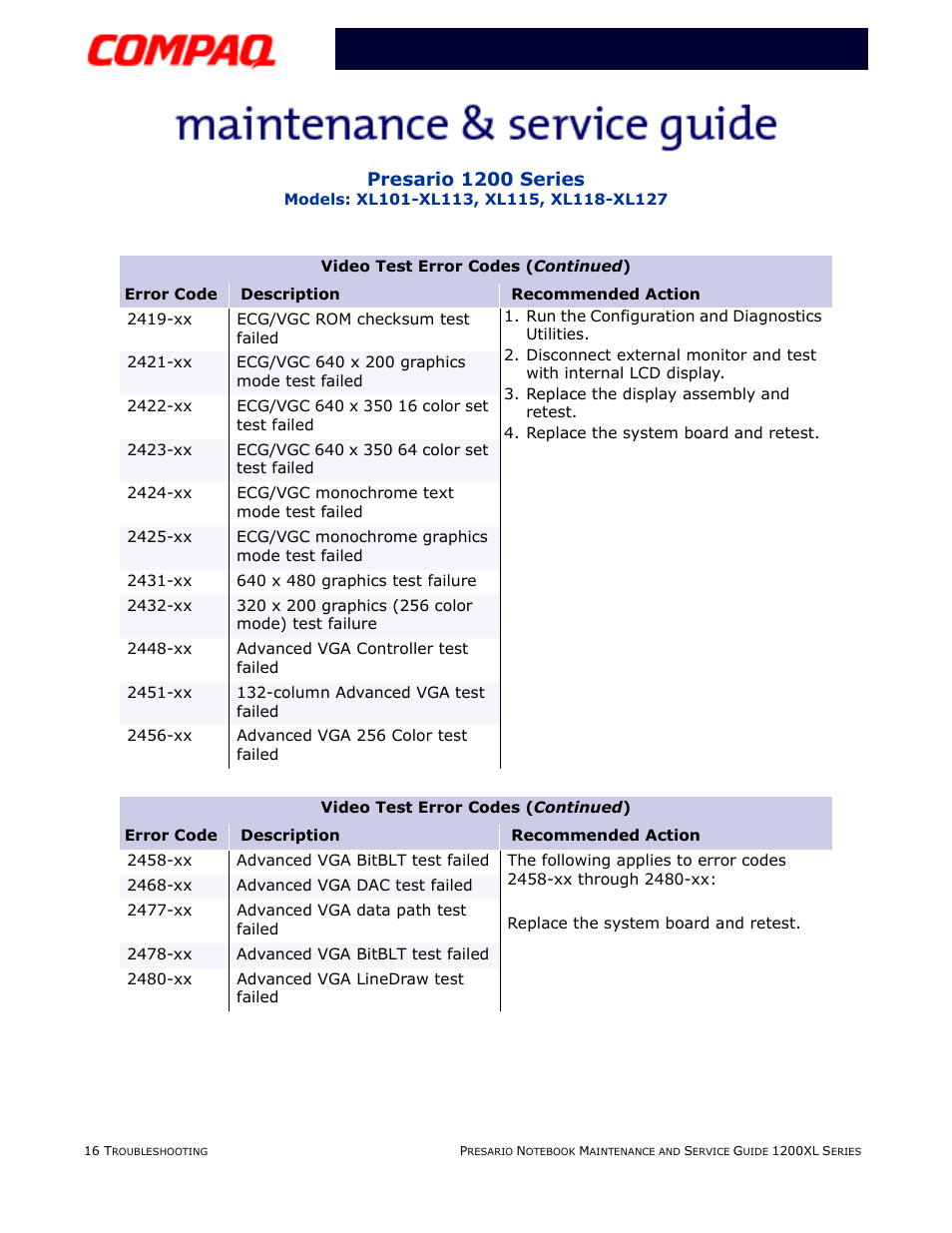 Pg 16, Presario 1200 series | Compaq XL118-XL127 User Manual | Page 58 / 132