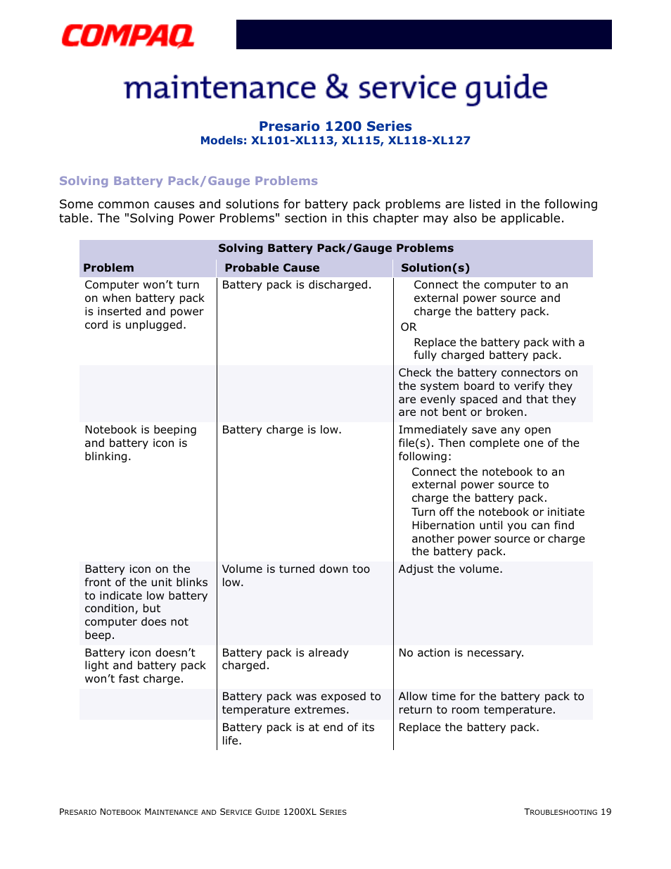 Solving battery pack/gauge problems, Battery, Presario 1200 series | Compaq XL118-XL127 User Manual | Page 61 / 132