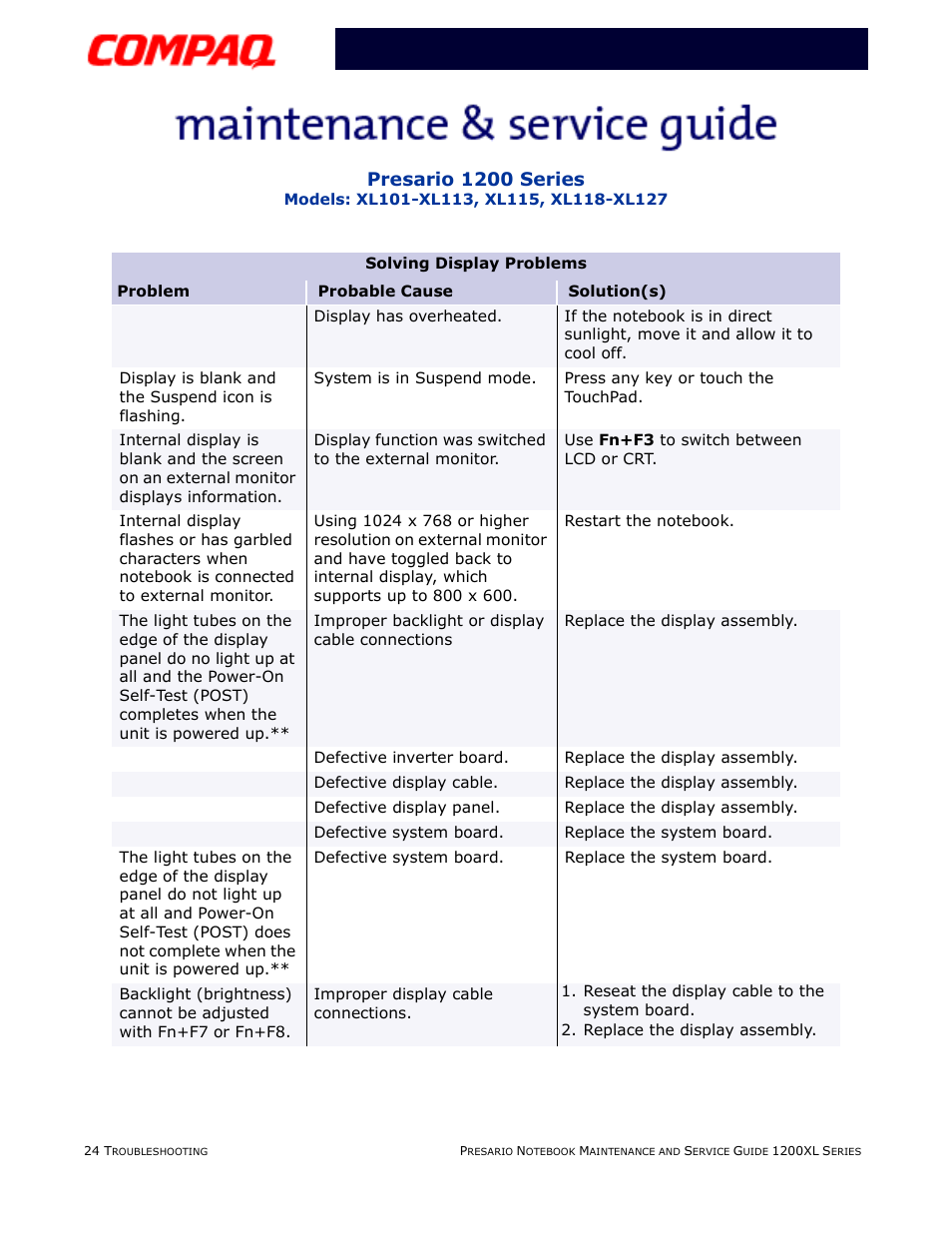 Presario 1200 series | Compaq XL118-XL127 User Manual | Page 66 / 132