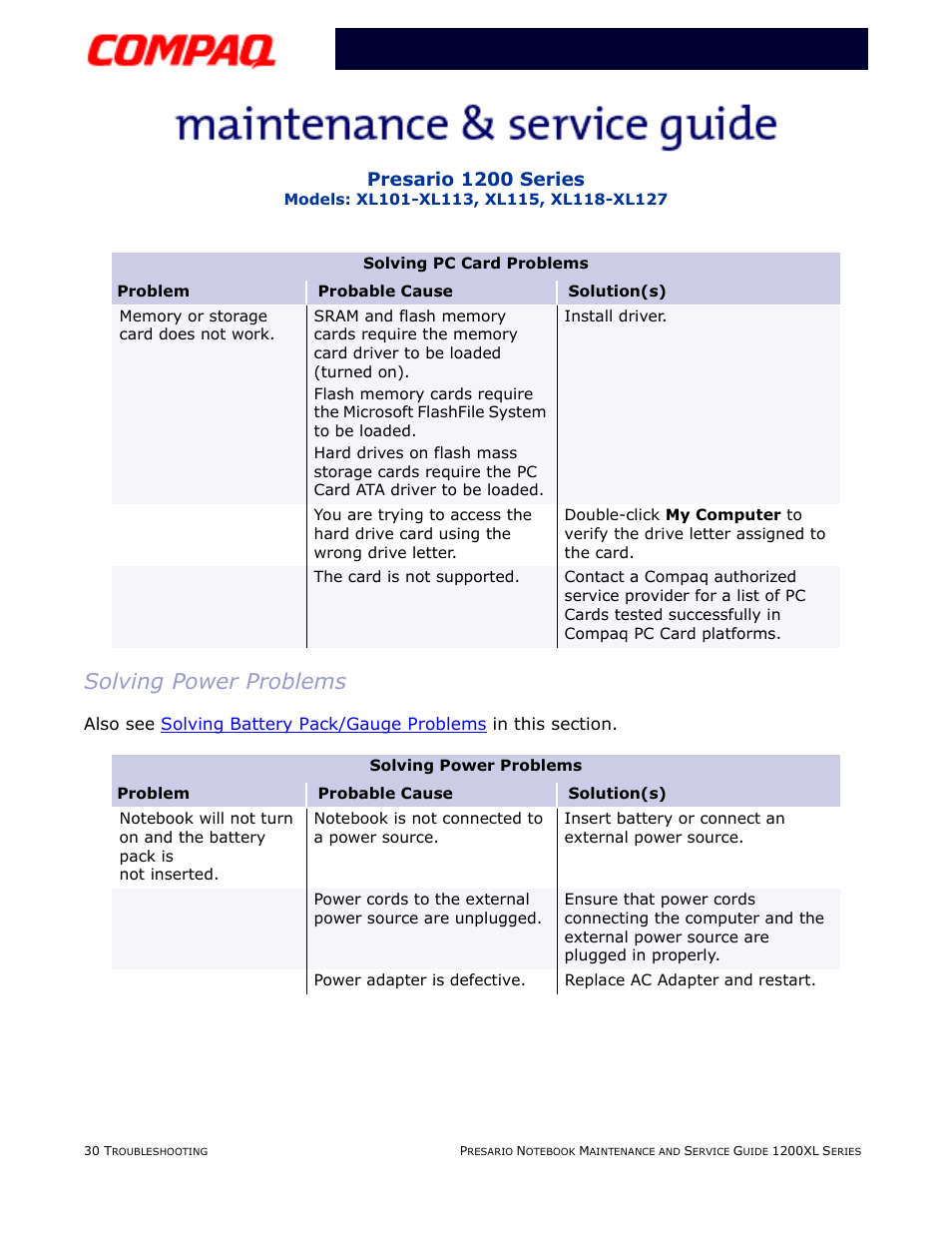 Solving power problems, Power, Presario 1200 series | Compaq XL118-XL127 User Manual | Page 72 / 132