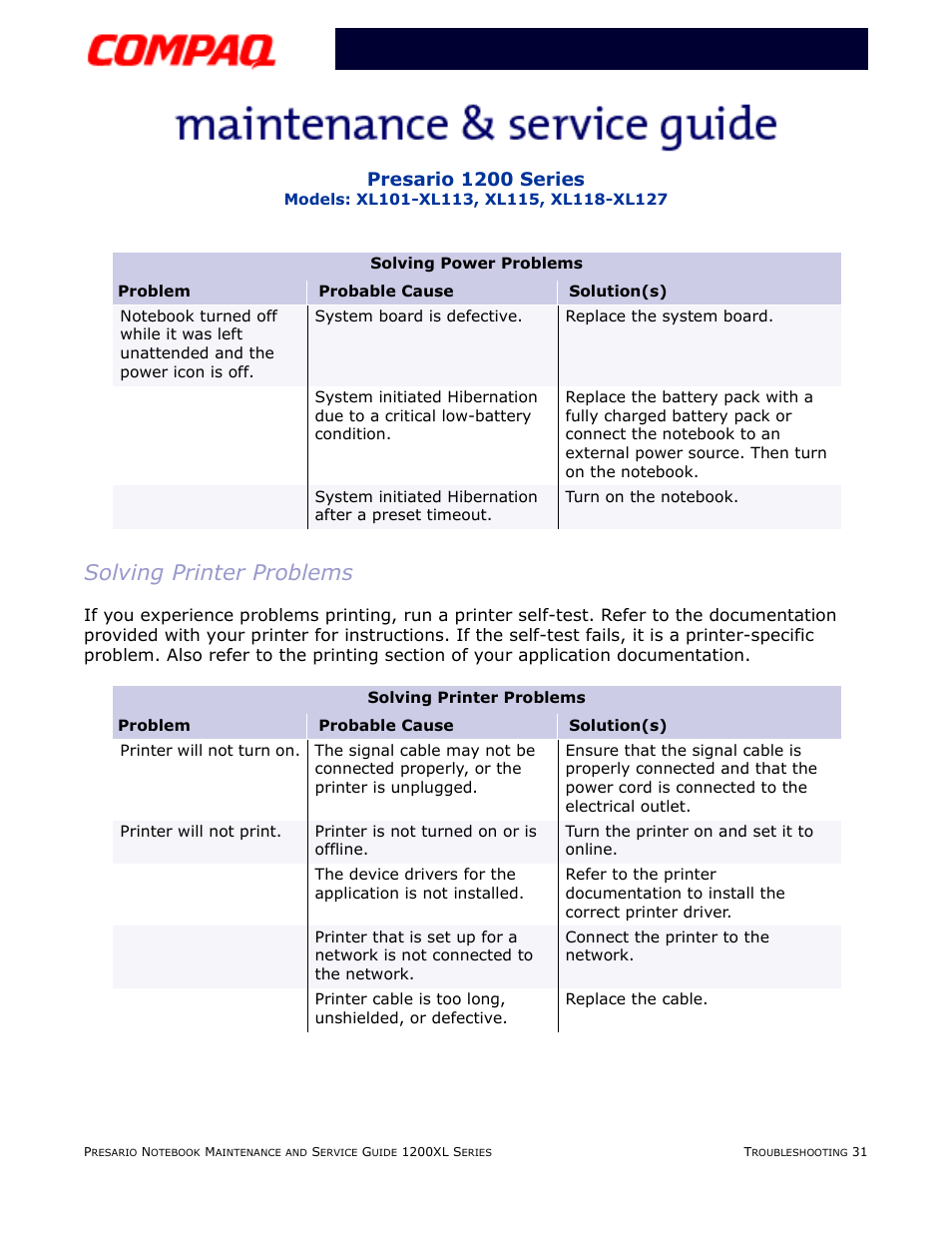 Solving printer problems, Printer, Presario 1200 series | Compaq XL118-XL127 User Manual | Page 73 / 132