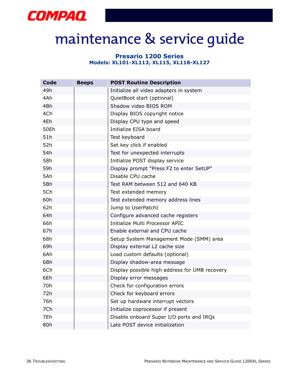 Presario 1200 series | Compaq XL118-XL127 User Manual | Page 78 / 132