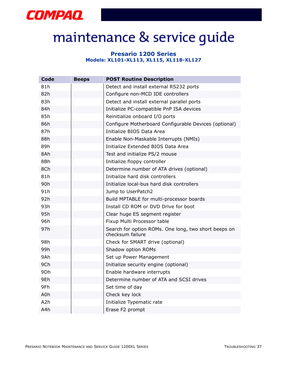 Presario 1200 series | Compaq XL118-XL127 User Manual | Page 79 / 132