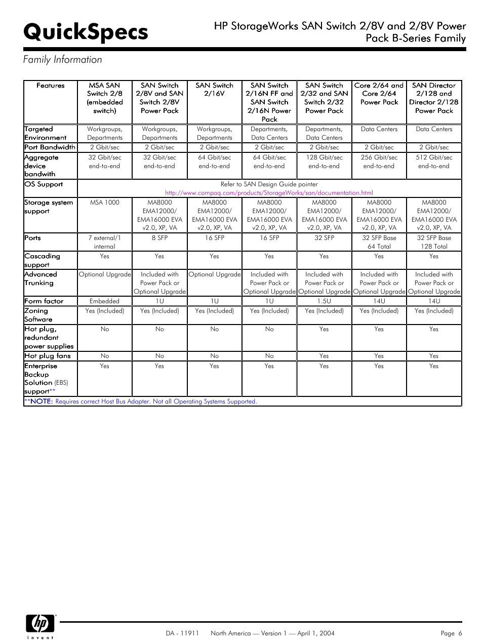 Family information, Quickspecs, Hp storageworks san switch 2/8v and 2/8v power | Compaq 2/8V User Manual | Page 6 / 8