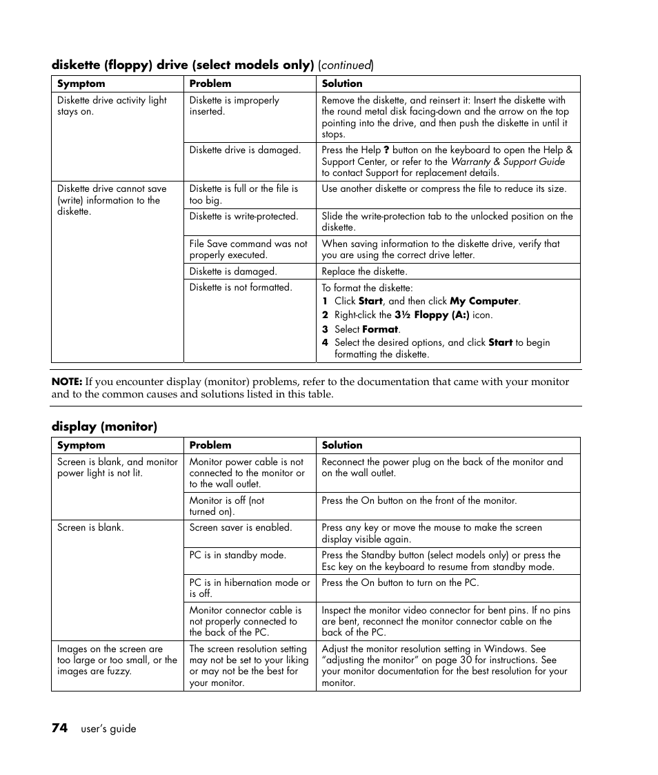 Compaq S0000 / 8000 User Manual | Page 81 / 123