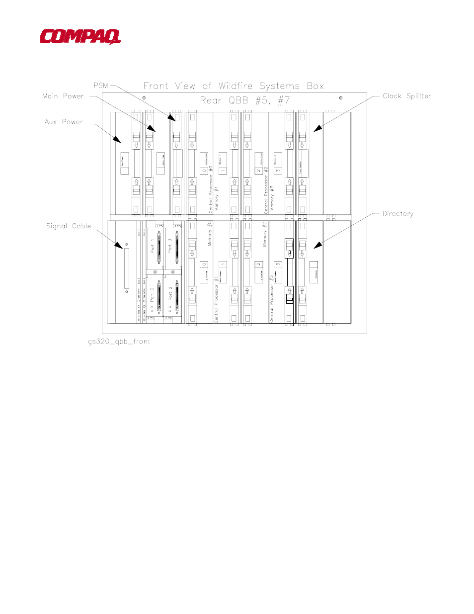 Compaq ALPHA GS320 User Manual | Page 11 / 29