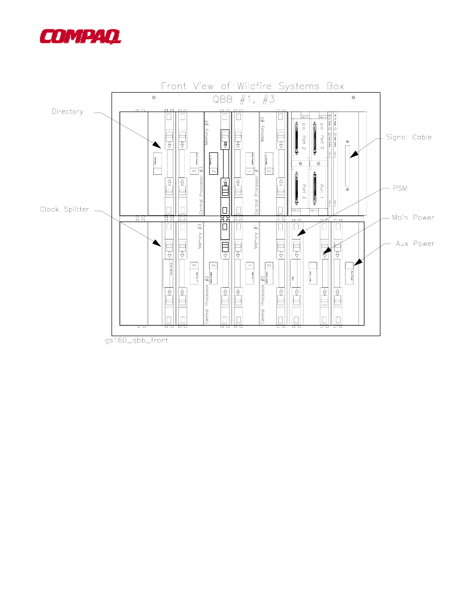Compaq ALPHA GS320 User Manual | Page 9 / 29