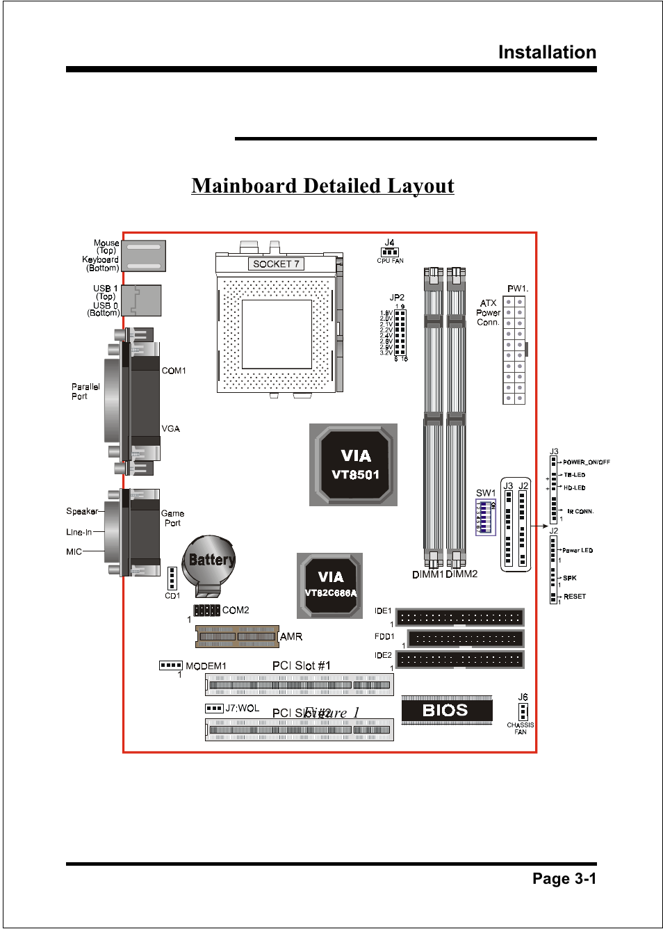 Mainboard detailed layout | Compaq 60002MC10 User Manual | Page 11 / 66