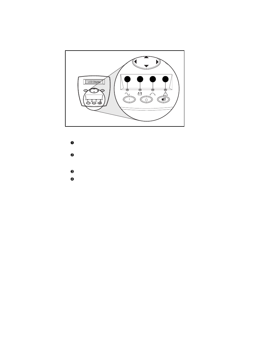 Front panel leds | Compaq R6000 Series User Manual | Page 15 / 123