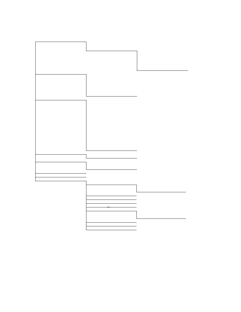 Sub-menu choices | Compaq R6000 Series User Manual | Page 62 / 123