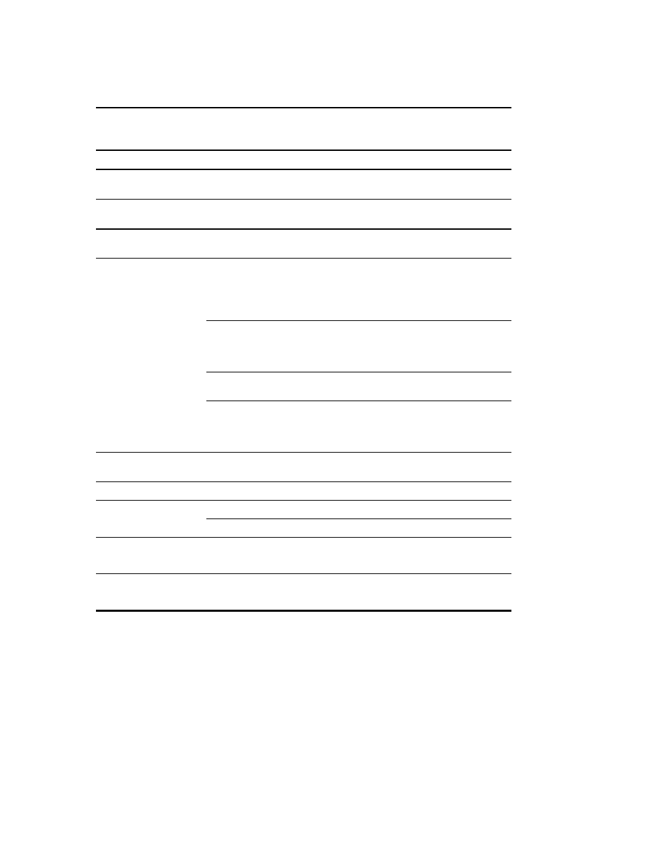 Led alarm configurations | Compaq R6000 Series User Manual | Page 98 / 123