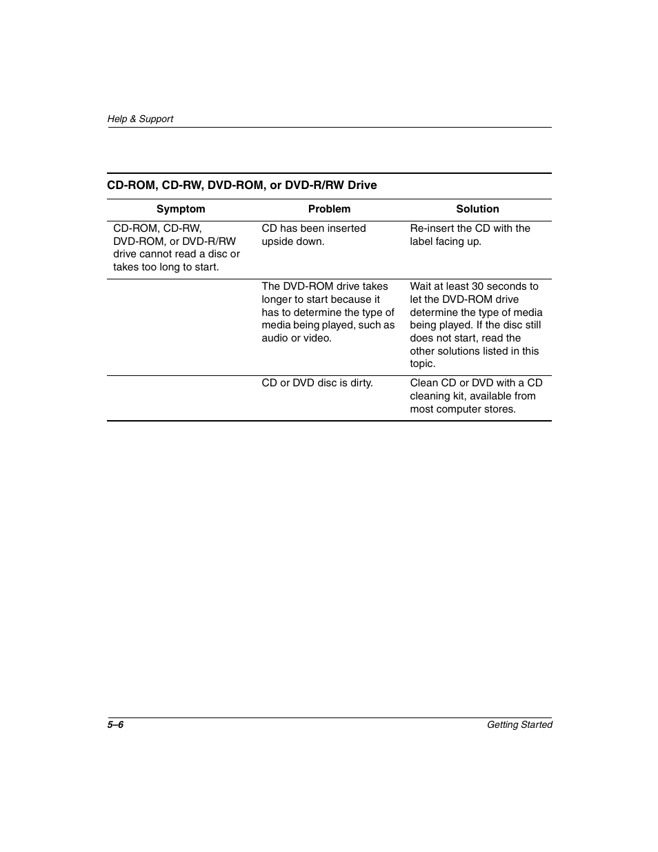 Compaq PRESARIO 4000 User Manual | Page 50 / 70