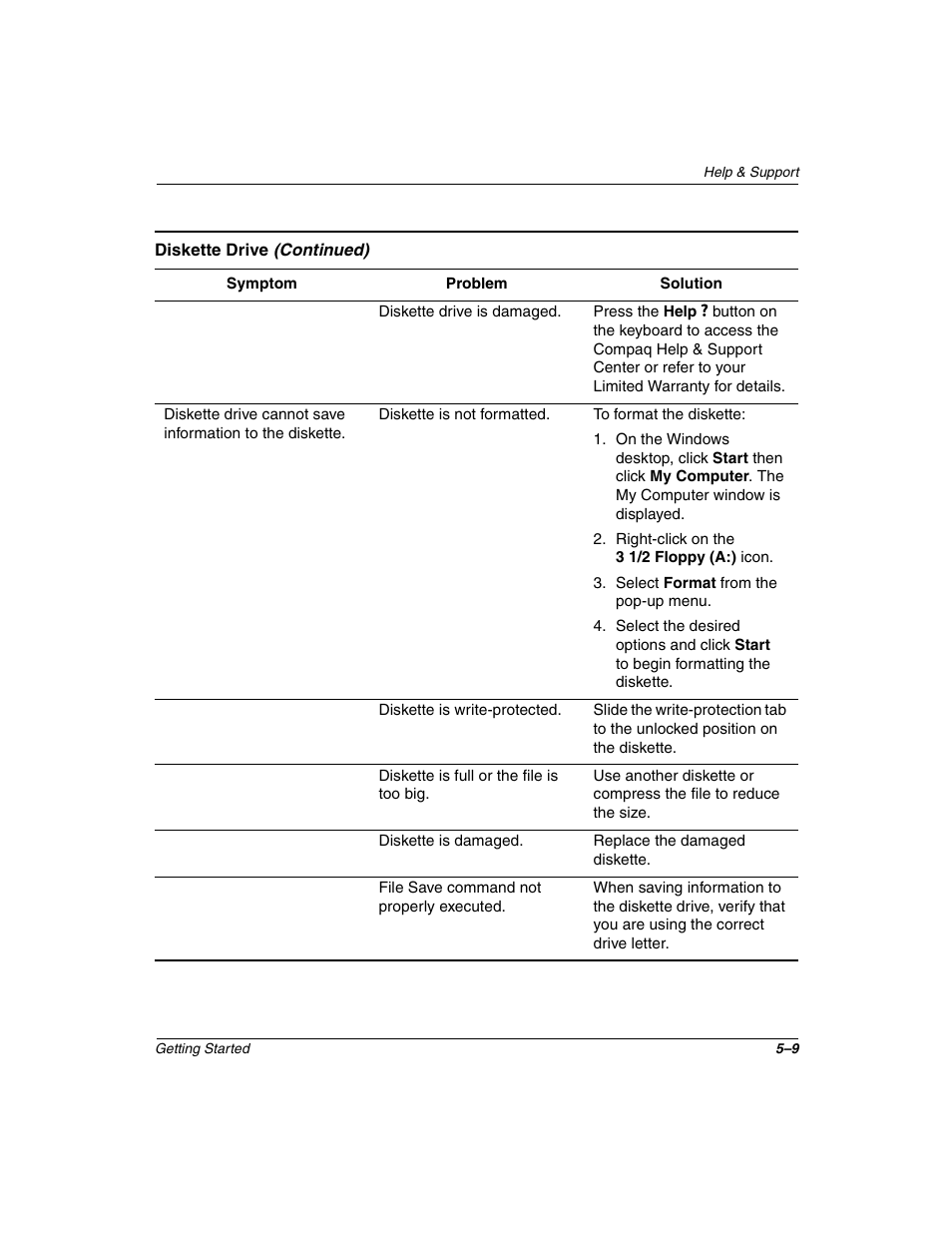 Compaq PRESARIO 4000 User Manual | Page 53 / 70