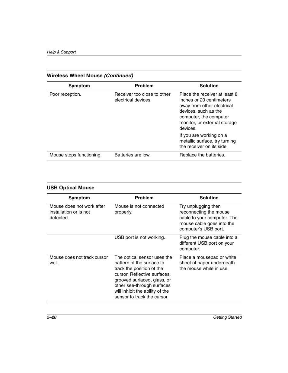 Compaq PRESARIO 4000 User Manual | Page 64 / 70