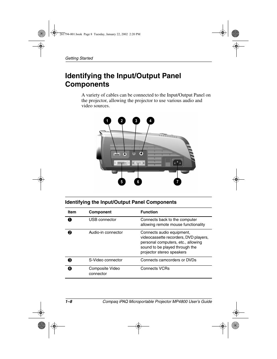 Identifying the input/output panel components | Compaq MP4800 User Manual | Page 10 / 76