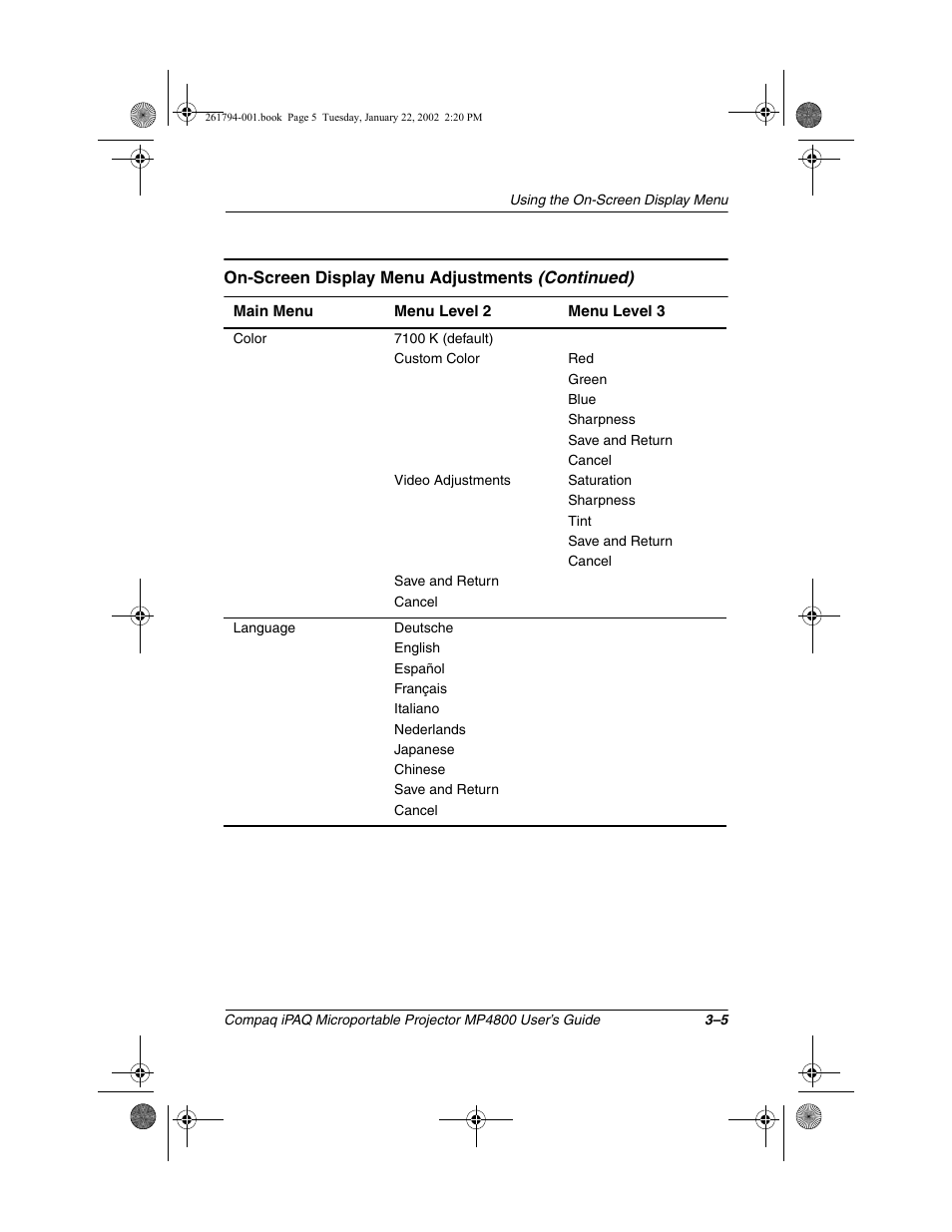 Compaq MP4800 User Manual | Page 29 / 76