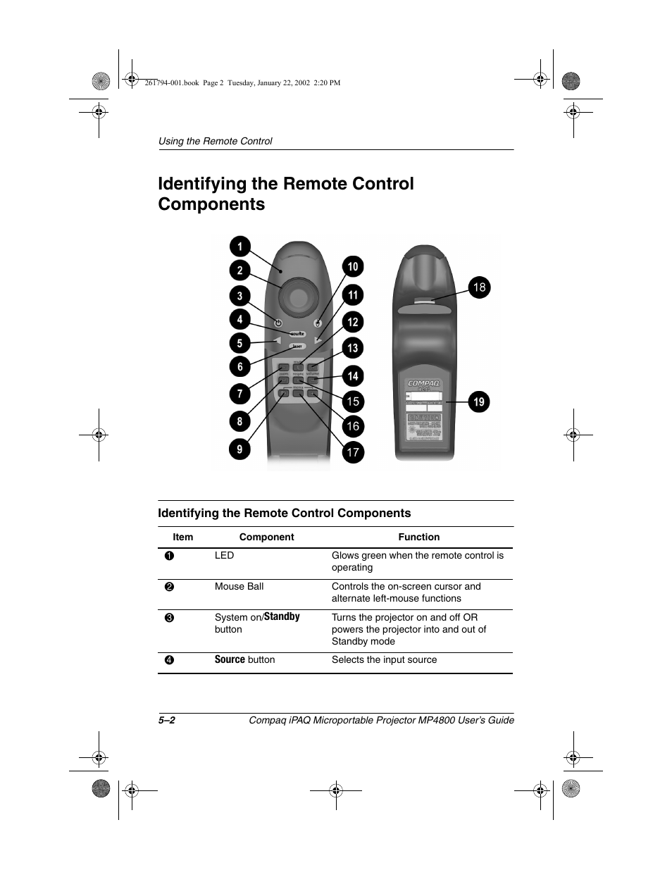 Identifying the remote control components | Compaq MP4800 User Manual | Page 42 / 76