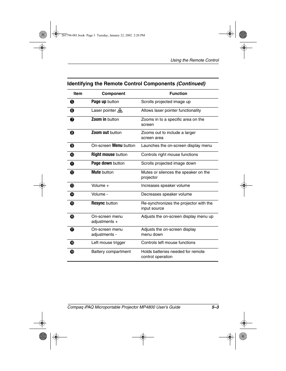 Compaq MP4800 User Manual | Page 43 / 76