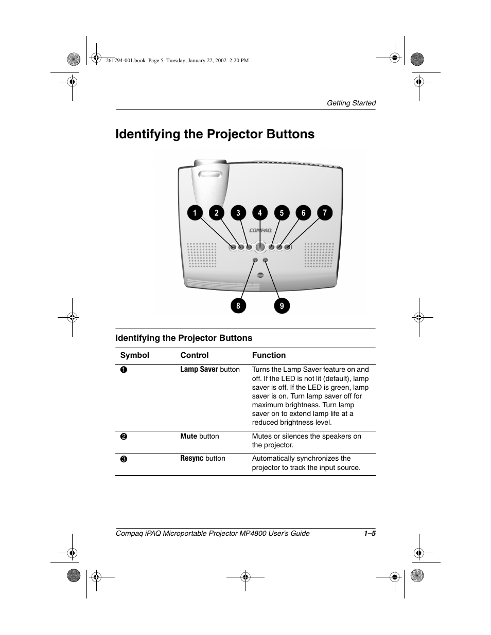 Identifying the projector buttons | Compaq MP4800 User Manual | Page 7 / 76