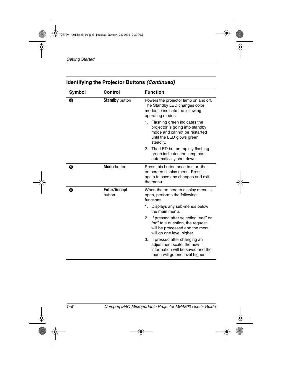 Compaq MP4800 User Manual | Page 8 / 76