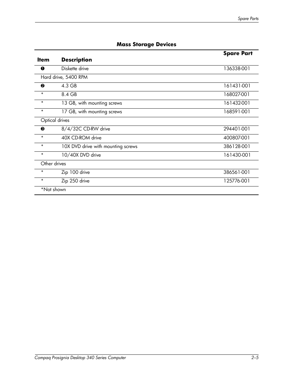 Compaq Prosignia 340 Series User Manual | Page 13 / 56