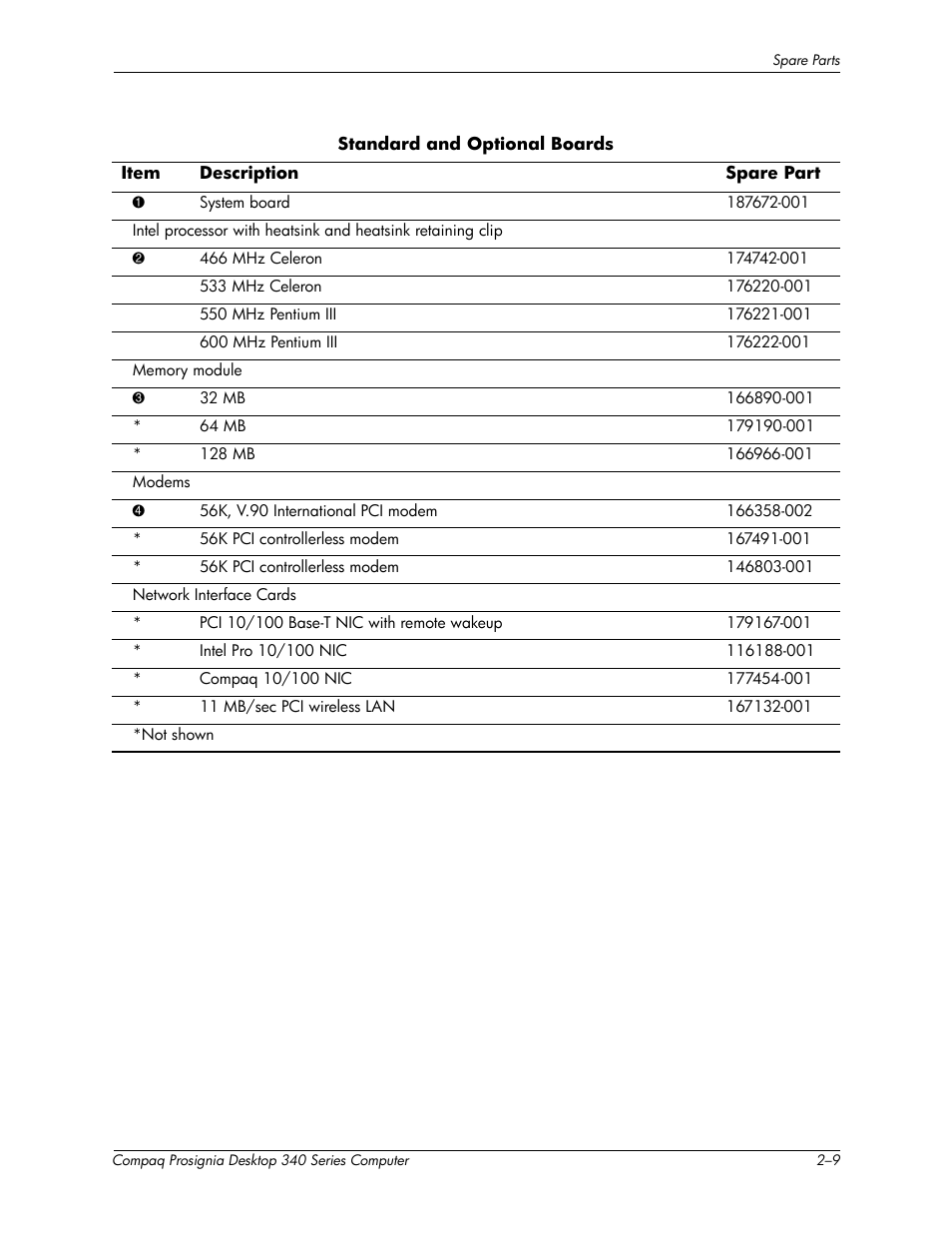 Compaq Prosignia 340 Series User Manual | Page 17 / 56