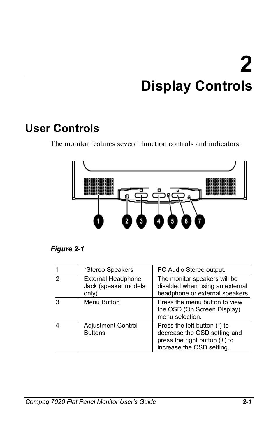 Display controls, User controls | Compaq 7020 User Manual | Page 12 / 35