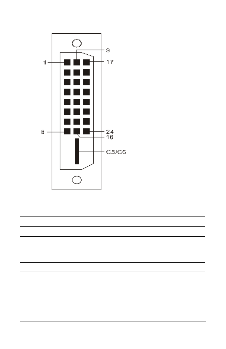 Pin assignment - digital dvi-d connector | Compaq 7020 User Manual | Page 23 / 35