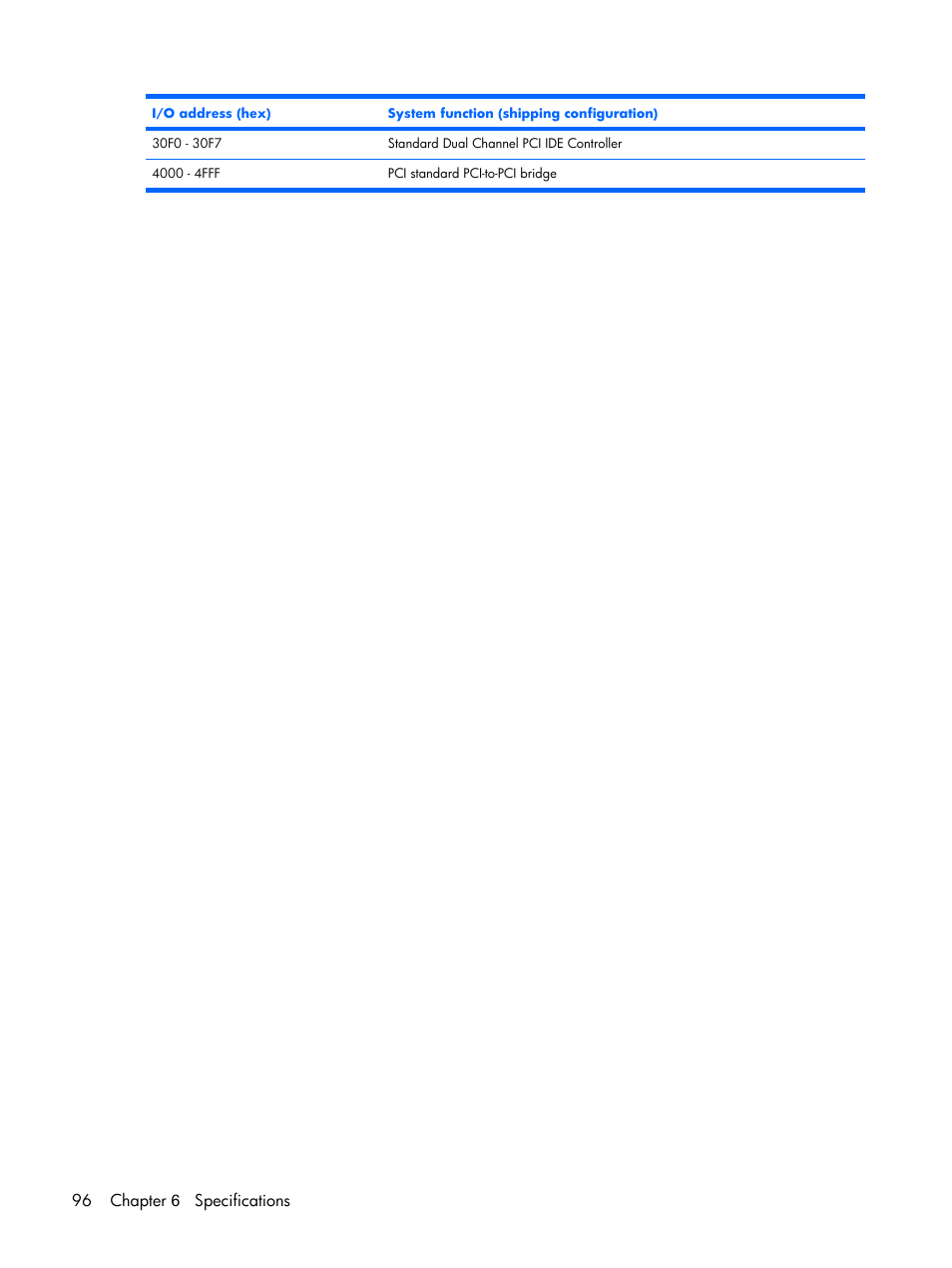 Compaq V6500 User Manual | Page 104 / 148