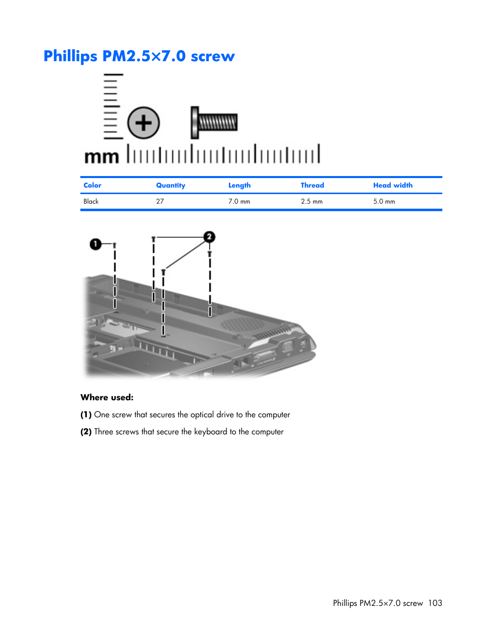 Phillips pm2.5×7.0 screw | Compaq V6500 User Manual | Page 111 / 148