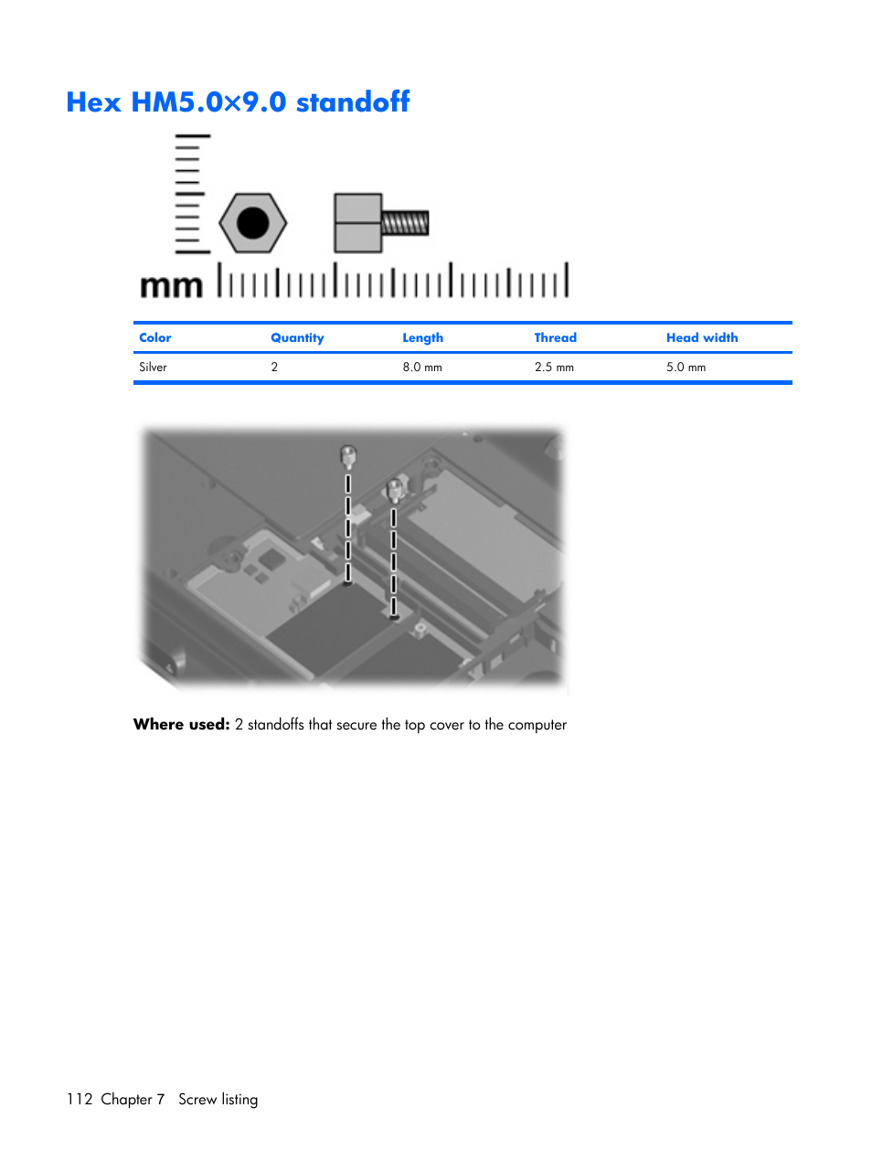 Hex hm5.0×9.0 standoff | Compaq V6500 User Manual | Page 120 / 148