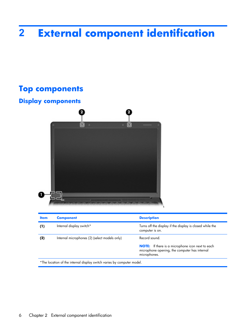 External component identification, Top components, Display components | 2external component identification | Compaq V6500 User Manual | Page 14 / 148