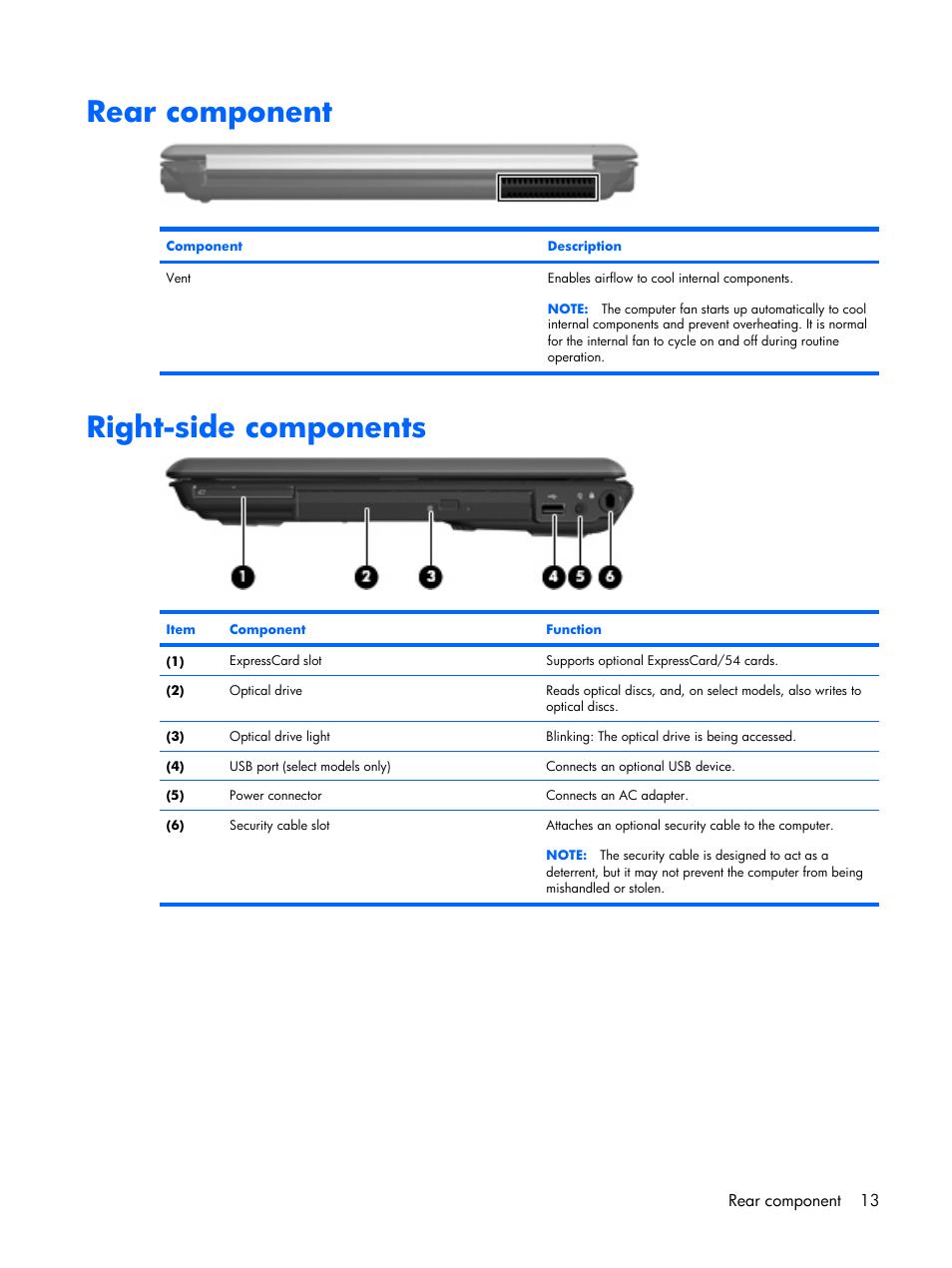 Rear component, Right-side components | Compaq V6500 User Manual | Page 21 / 148