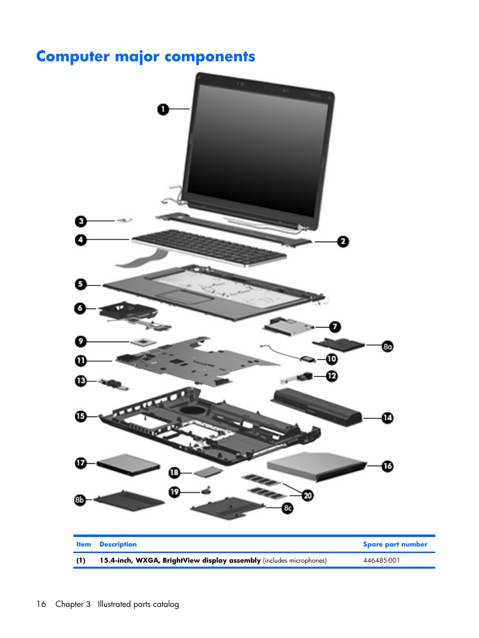 Computer major components | Compaq V6500 User Manual | Page 24 / 148