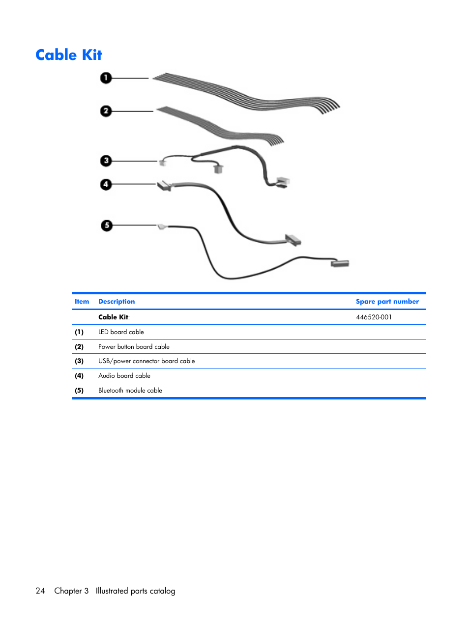 Cable kit | Compaq V6500 User Manual | Page 32 / 148