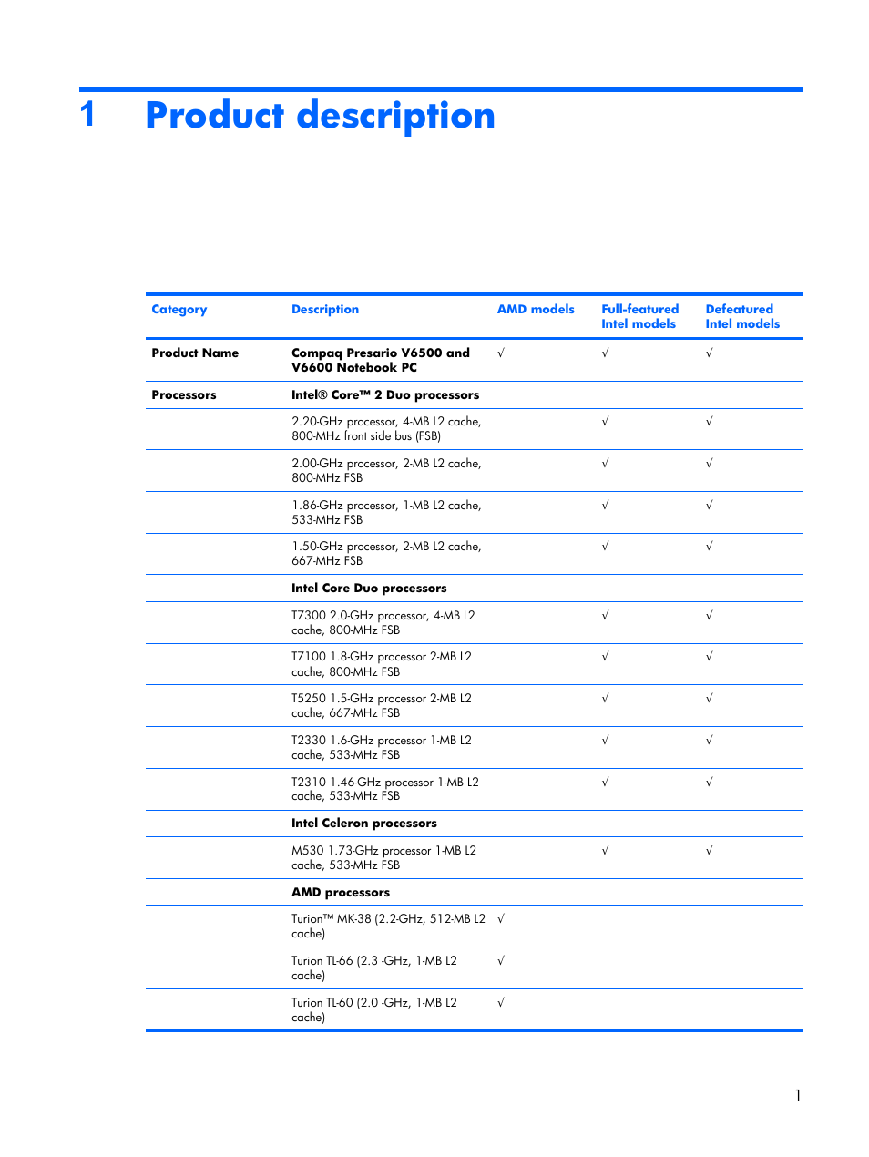 Product description, 1product description | Compaq V6500 User Manual | Page 9 / 148