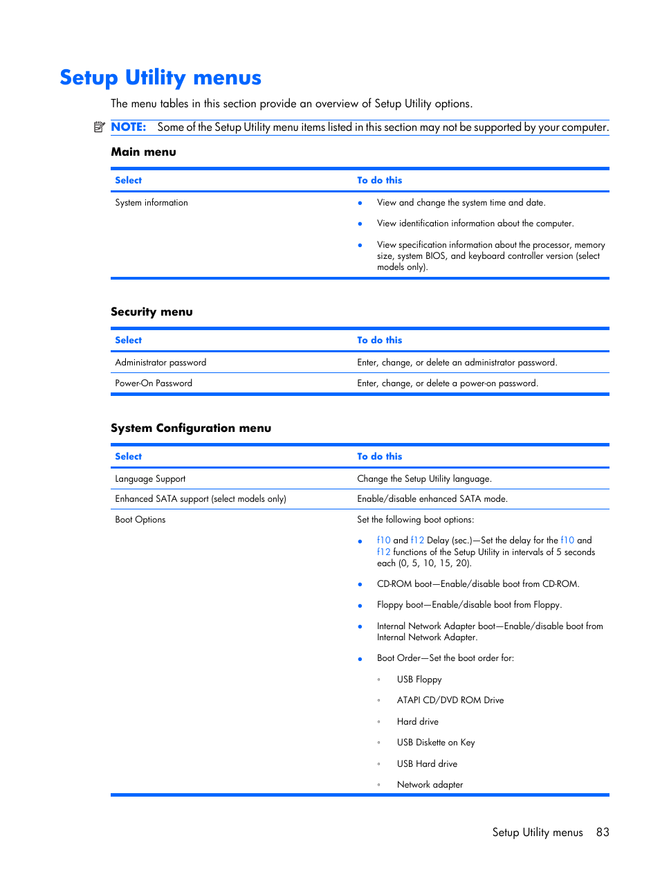 Setup utility menus | Compaq V6500 User Manual | Page 91 / 148