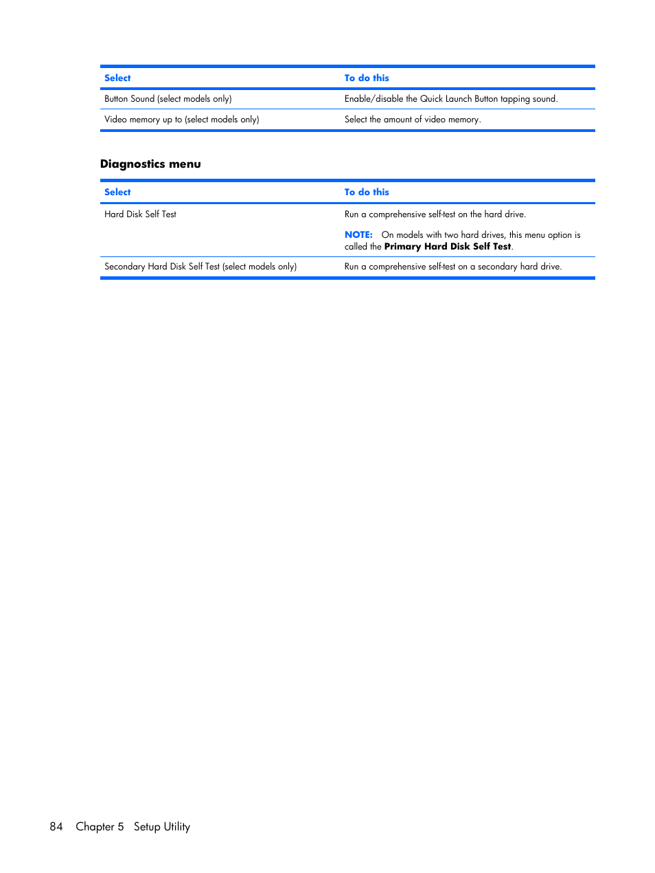 Diagnostics menu, 84 chapter 5 setup utility | Compaq V6500 User Manual | Page 92 / 148