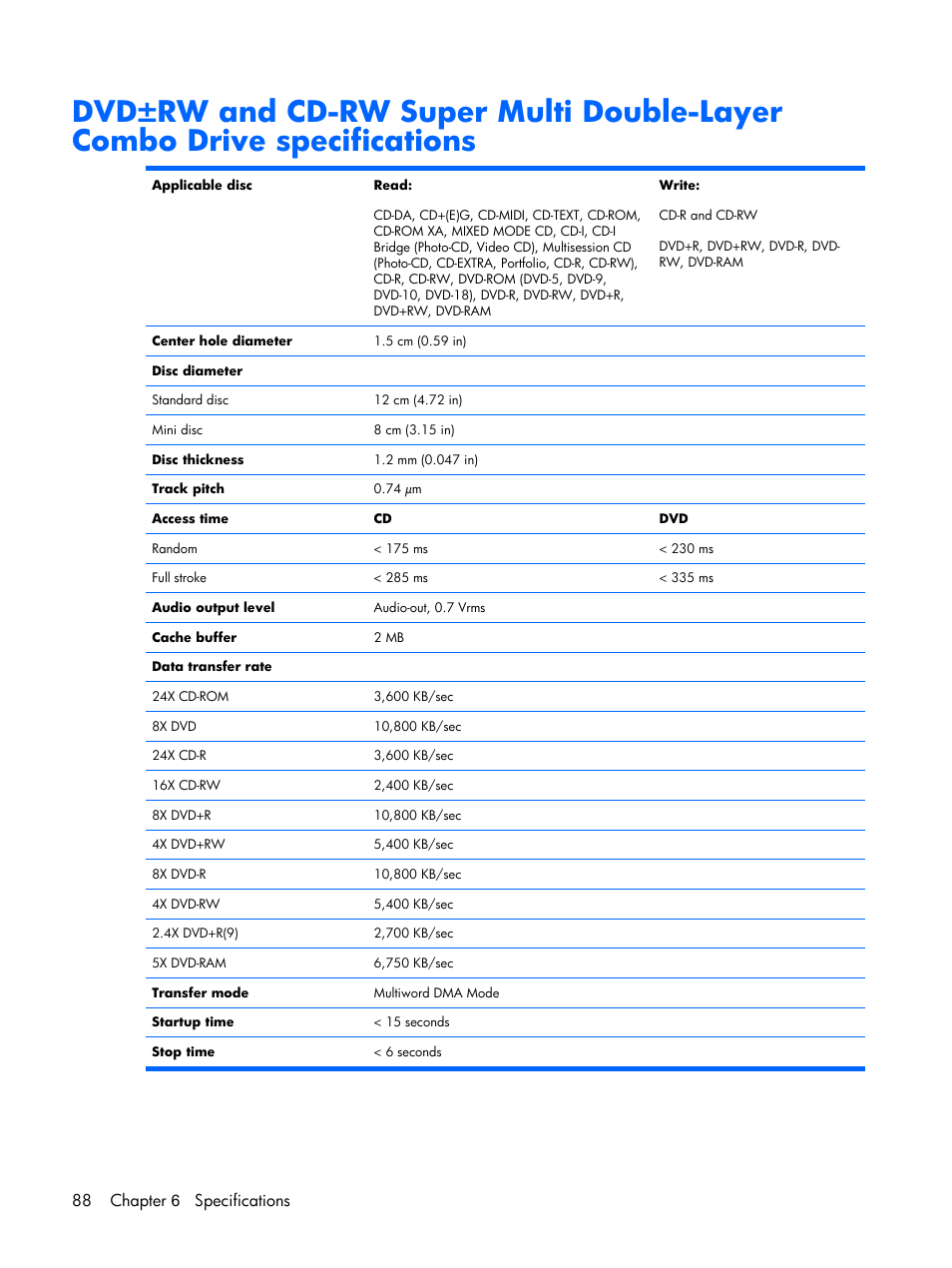 88 chapter 6 specifications | Compaq V6500 User Manual | Page 96 / 148