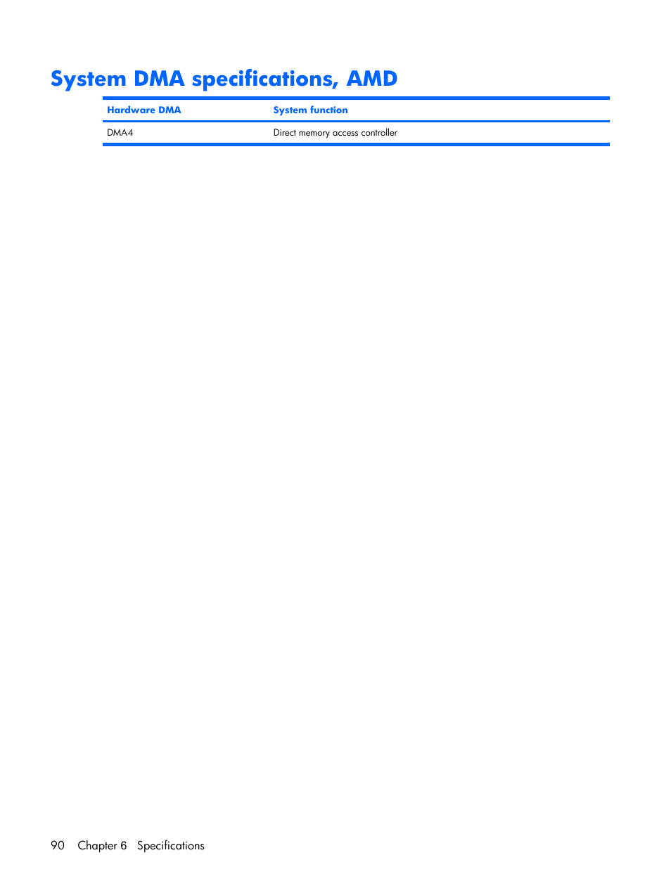 System dma specifications, amd | Compaq V6500 User Manual | Page 98 / 148