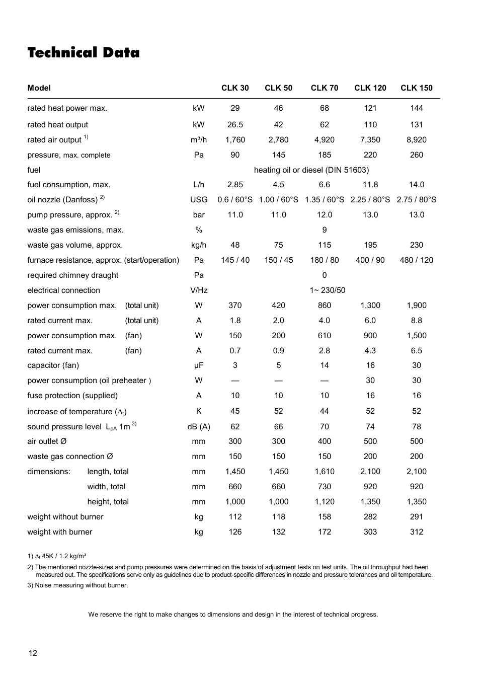 Technical data | REMKO CLK 30 User Manual | Page 12 / 20