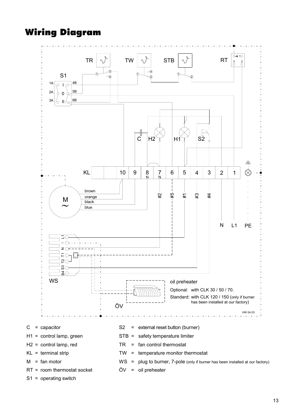 Wiring diagram, Tw rt tr stb s1 ws | REMKO CLK 30 User Manual | Page 13 / 20