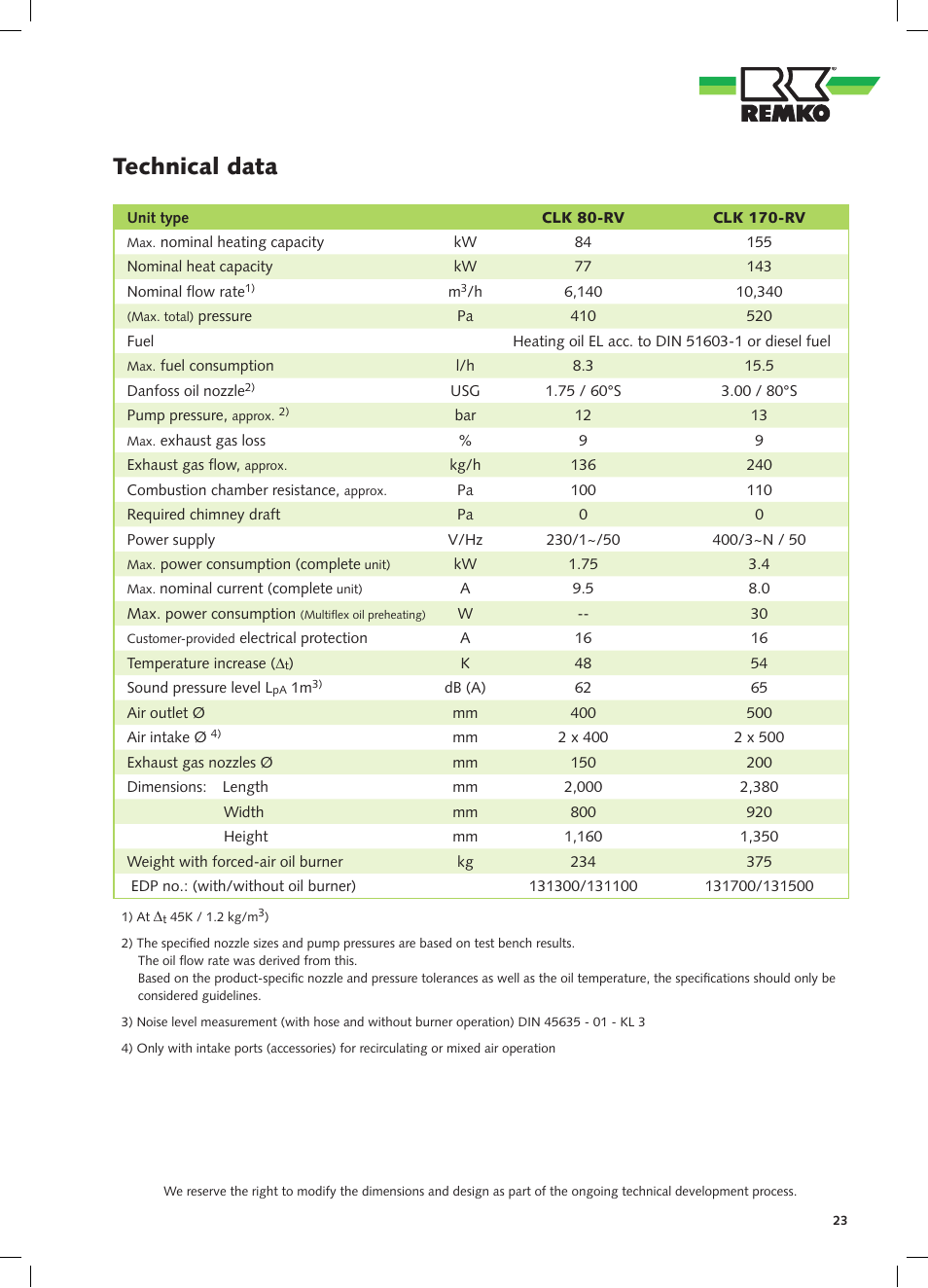 Technical data | REMKO CLK 80-RV User Manual | Page 23 / 24