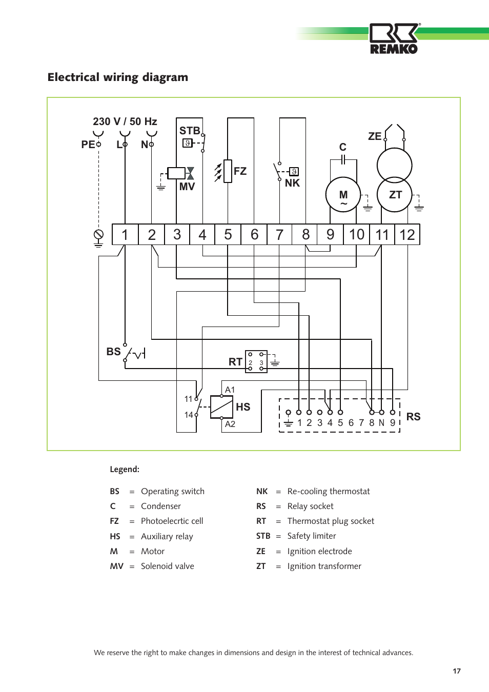 Electrical wiring diagram | REMKO DZH 20-2 User Manual | Page 17 / 20