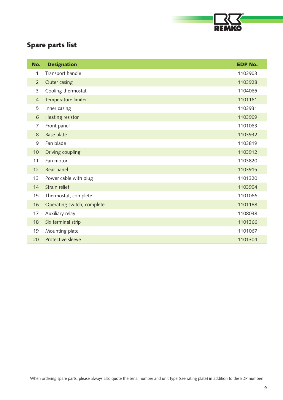 Spare parts list | REMKO ELT 2-1 User Manual | Page 9 / 12
