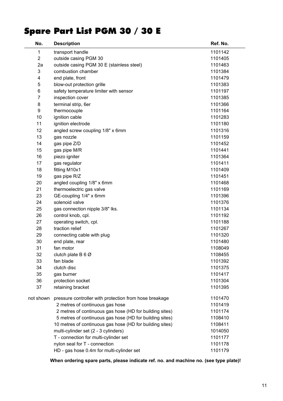 Spare part list pgm 30 / 30 e | REMKO PGM 30 User Manual | Page 11 / 16