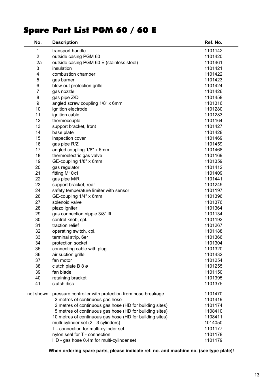 Spare part list pgm 60 / 60 e | REMKO PGM 30 User Manual | Page 13 / 16