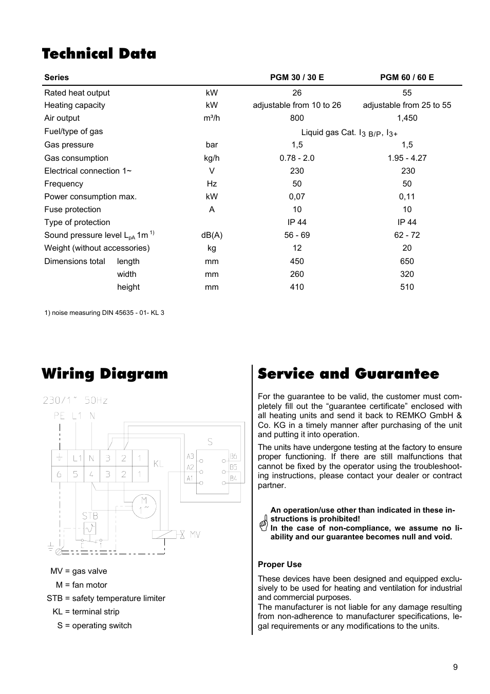 Wiring diagram, Technical data, Service and guarantee | REMKO PGM 30 User Manual | Page 9 / 16