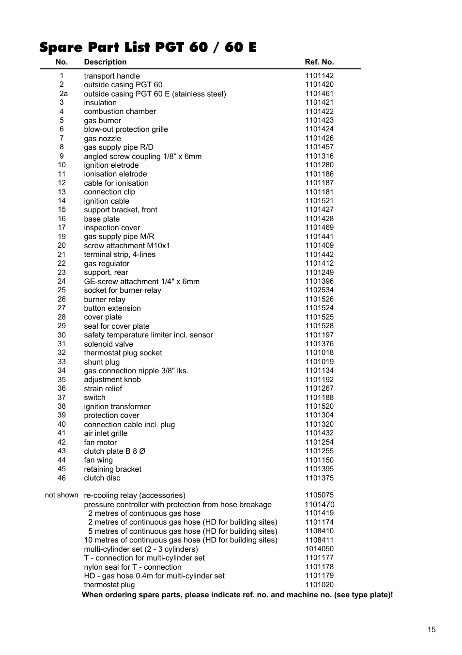 Spare part list pgt 60 / 60 e | REMKO PGT 30 User Manual | Page 15 / 20